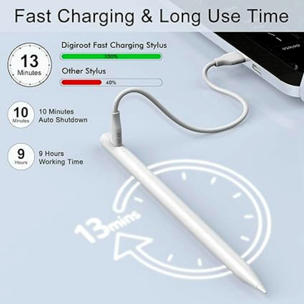 Stylus Pen for Apple iPad /iPad Air/Pro/Mini - iPad Pencil w/Palm Rejection NIB