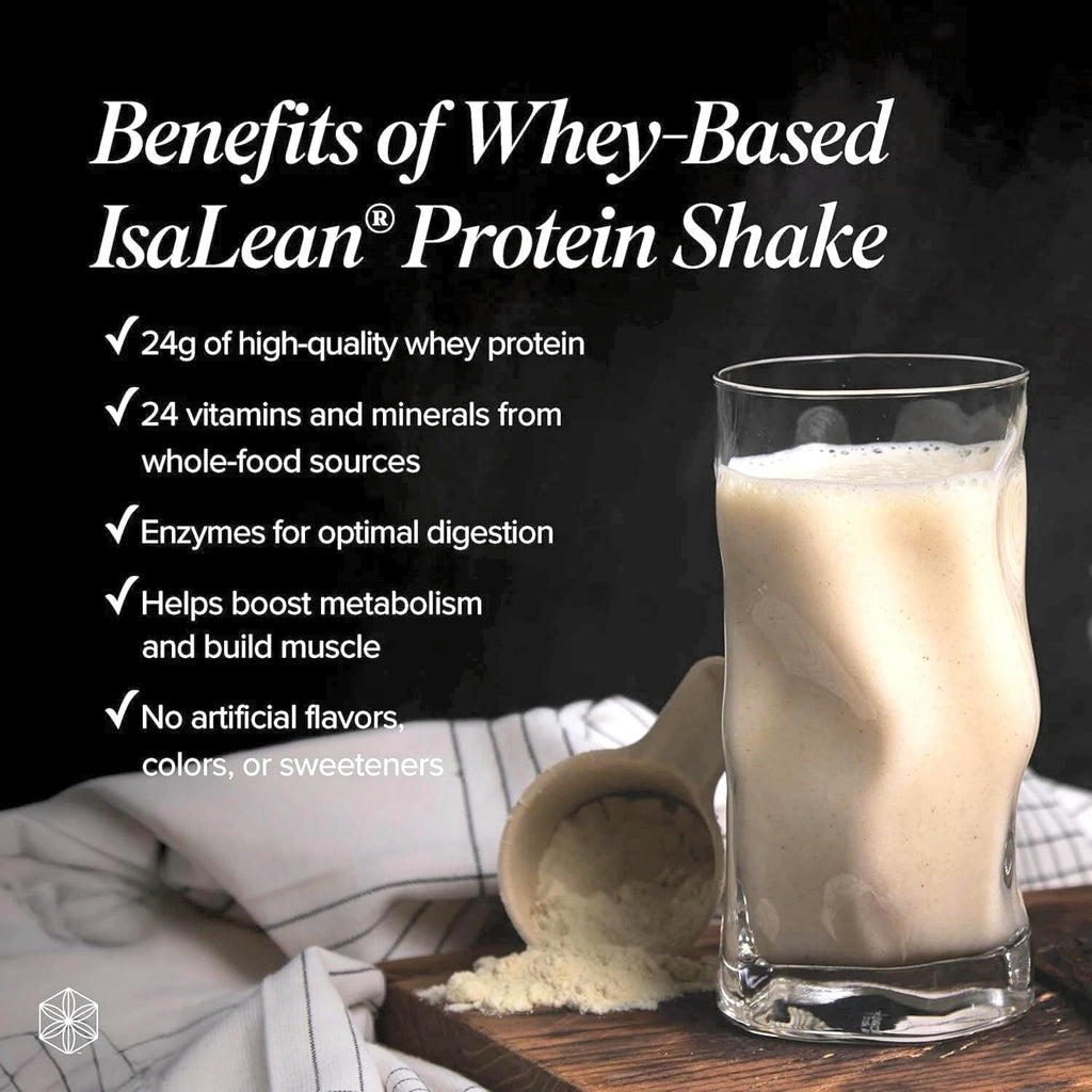 Isagenix - IsaLean Creamy Dutch Chocolate Shake 30.1 Oz Canister EXP 7/26 - K