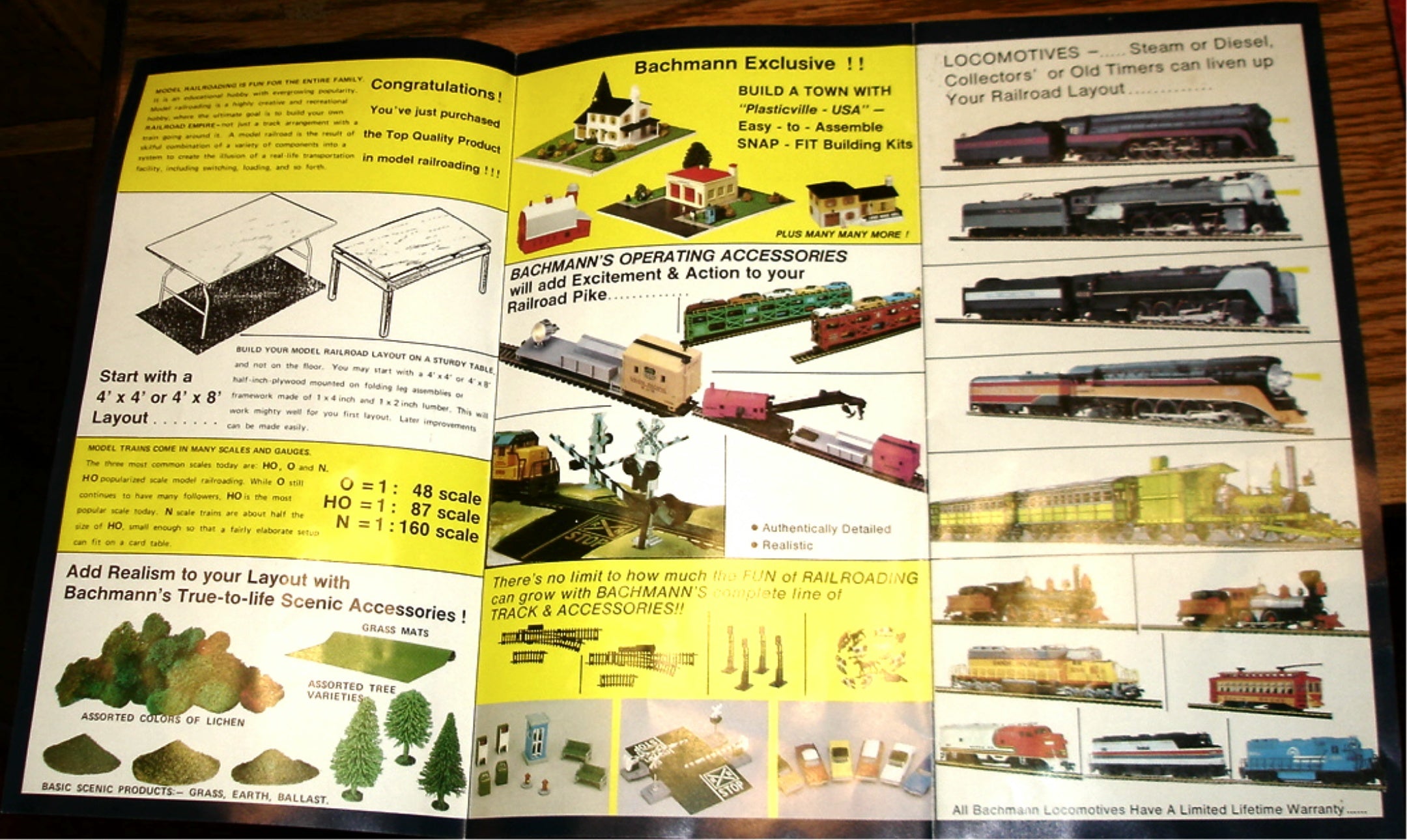 Bachmann - Model Railroading Pamphlet - O/HO/N Scale Gauge